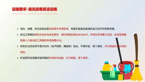 新版《餐饮服务食品安全操作规范》解读课件 赋能档案服务外包，共筑餐饮安全防线